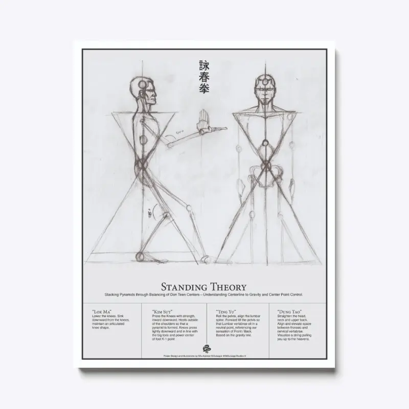 Standing Meditation - Wing Chun Art